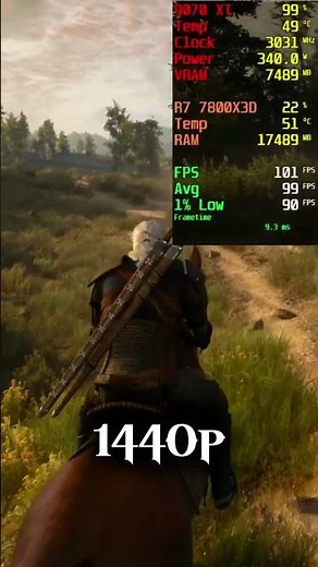 RX 9070 XT, 7800X3D The Witcher 3 Wild Hunt, Max Settings, Native 1080p, 1440p, 4k