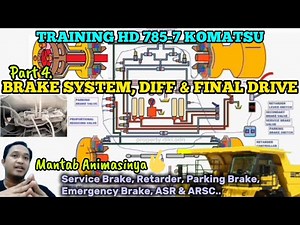 How the brake system, differential, and final drive of the Komatsu HD 785-7 work. Product Trainin...