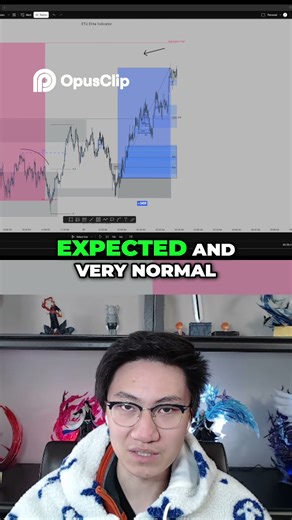 Target HIT! Trader Explains Trading Beyond the Kill Zone