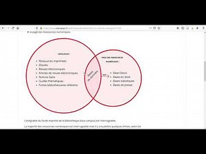 Library tutorials - Catalog / electronic resources page: how to differentiate them ?