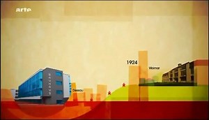 The #Bauhaus was founded by Walter #Gropius as a #school of #arts in #Weimar in 1919. As the Bauhaus was a #combination of #crafts and arts, its nature and concept was regarded as something completely new back then. Today, the #historical Bauhaus is the most influential educational establishment in the fields of #architecture, #art and #design. The Bauhaus existed from 1919 to 1933 and today the world considers it to be the home of the avant-guard of #classical #modern style in all fields of lib