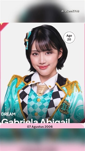 Hello Agustus, berikut Member dan Trainee Jkt48 yang berulang Tahun #jkt48fight #48group #kl #aussie