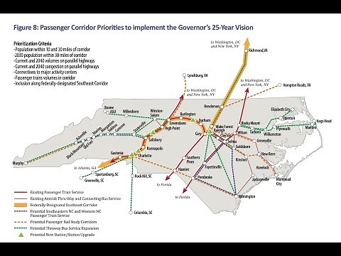 Passenger Rail Developments in North Carolina