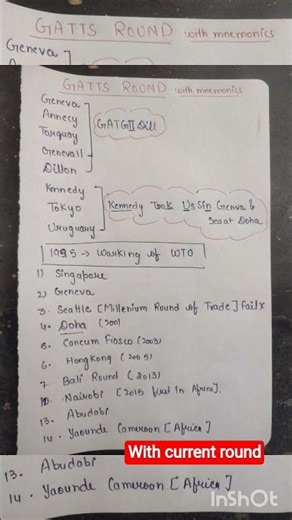 Updates WTO AND GATTS ROUNDS with mnemonics #shorts
