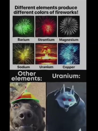 Uranium🔥☠️💀...|other elements|different elements produce different colours of firework‪@uvuvgojo‬