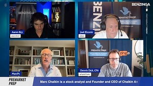 Looking For Trading Opportunities In Mid Cap Stocks With Marc Chaikin