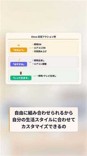 【一条工務店】Alexaの定型アクションが便利すぎる #Shorts