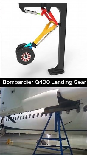 Inside the Bombardier Q400 Landing Gear System