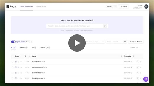 This might be the best use case for AI agents yet. It predicts your customers next move. (Before they even know it themselves.) Pecan AI just launched their Predictive AI Agent. It understands… | Alex Banks | 114 comments