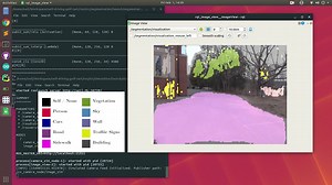 Semantic Segmentation for Self-Driving Cars