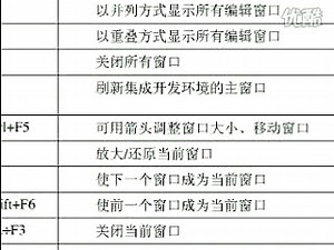 信息学NOIP第3讲pascal基础教学3