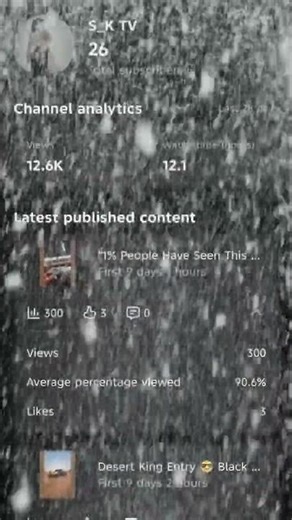 #motivation #virail_video #popular #shortvideo #shorts