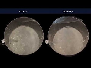 Tank Blending Eductor vs Open Pipe Comparison