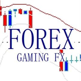 FOREX GAMING FX Latest Version for Android/iOS - TapTap