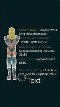 King Nebuchadnezzar’s dream interpretation | Biblical history | Dan 2:31-45