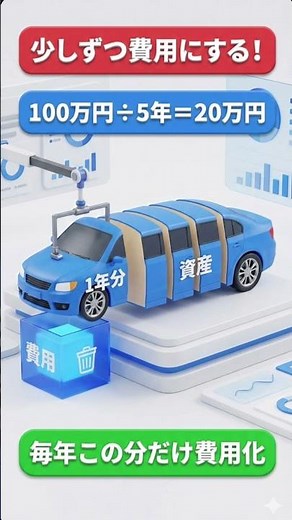 【簿記3級】#25 価値は減っていく！「減価償却」の仕組みを攻略【1分ドリル】