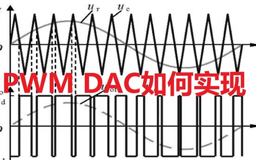 如何用STM32单片机实现PWM-DAC(示波器很好玩实验很有意思)