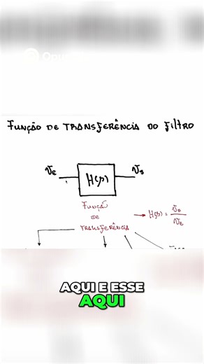 Transfer Function of Electrical Filters - Part 1