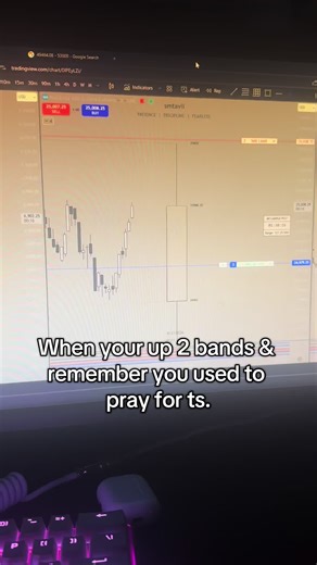 Po3 was the best thing I did for myself. #success #Daytrading #daytradingtips #futurestrading
