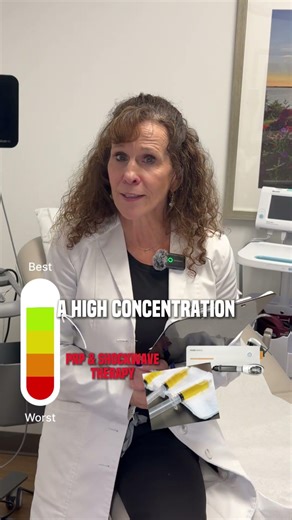 Ranking ED treatment from worst to best 🪜 #shorts