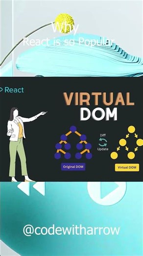 React Js সবথেকে popular Frontend Framework হওয়ার কারণ কি? #shorts #ytshorts #reactjs