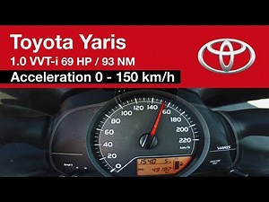 Toyota Yaris 1.0 VVT-i Acceleration 0 - 150 km/h