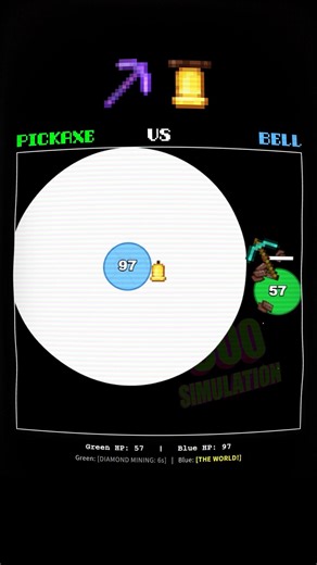 Pickaxe VS Bell Simulation