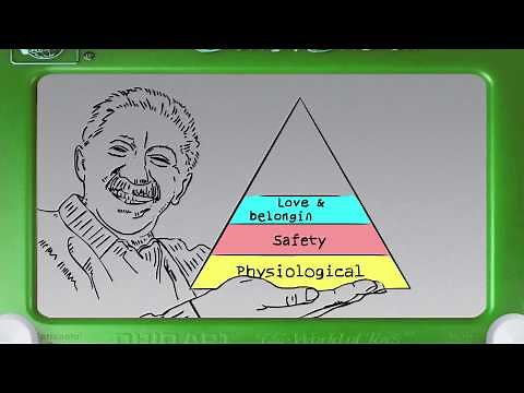 Who built Maslow’s Hierarchy of Needs pyramid?