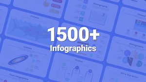47K views · 217 reactions | LIKE our page to know how to download 1500+ Infographic Templates! 朗 | Infograpify | Facebook