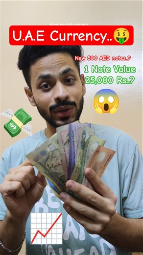Okka Note Value 25,000 Rs..😱 #minivlog #viral #trending #telugu #shorts #reels