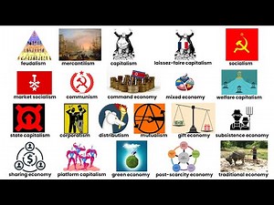 Every Economic System Explained in 8 Minutes