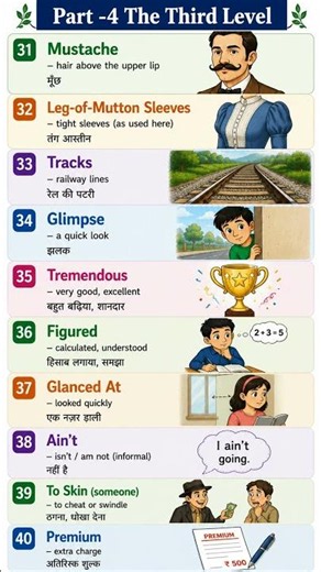 Part-4 😍The Third level #wordmeaning #class12thenglish #thethirdlevel #english
