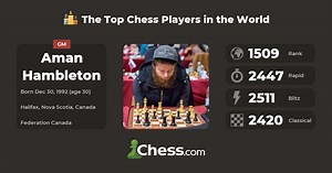 Aman Hambleton - Chess Players