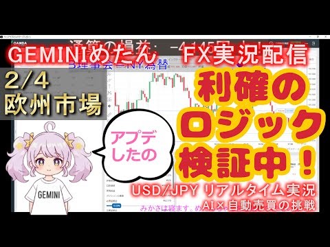 【自動売買】Gemini 2.0 で爆益を目指すAIトレーダーめたん【3日目/欧州市場】
