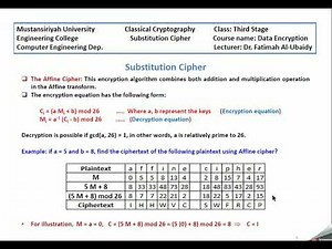 substitution cipher (Hill, Affine and Vigenere algorithm) part2