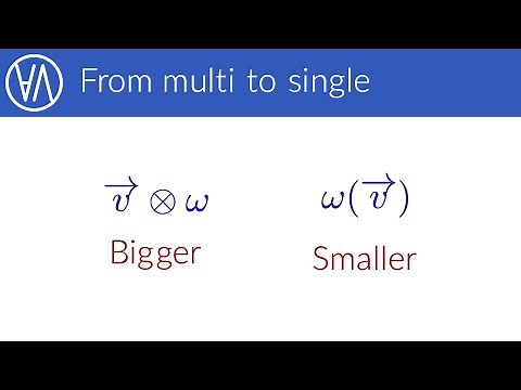 What exactly are tensors? | Tensor algebra episode 5