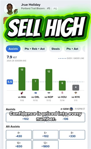 NBA odds are psychology math. I explain why the numbers exist. 🧠 #nbapsychology #sportsbetting #nbamarket #vegaslogic #lineMovement
