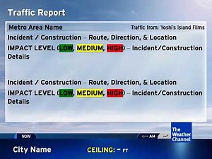IntelliSTAR v2 Simulator Test