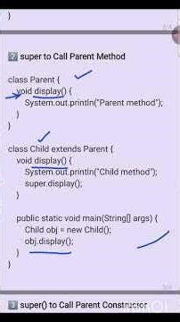What is the use of super Keyword in Java|Simply explained with example program✌️🤙