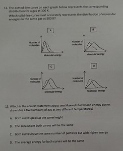 Question 12The dotted-line curve on each graph below represent... | Filo