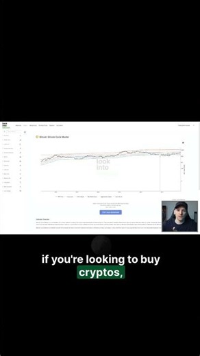 How to Spot Market Tops and Bottoms