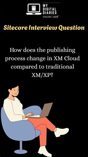 Top Sitecore Interview Question: Publishing process change in XM Cloud compared to traditional XM/XP