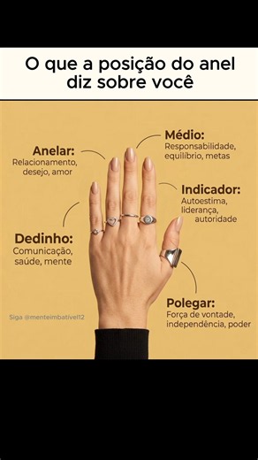 O seu anel está no dedo certo? #estilo #moda #psicologia