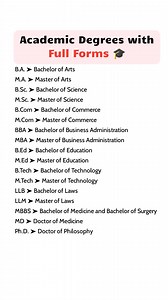 98K views · 216 reactions | Planning your education abroad?  Here’s...