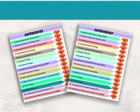 Therapist’s Modality GUIDE | Mindfulness, Validation, Regulation, Coaching | Behavioral Analysis - Etsy