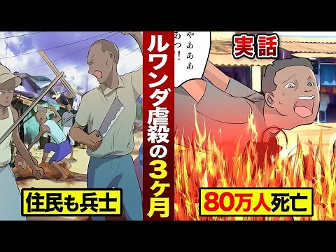 [True story] 800,000 people killed in 3 months... All citizens were murderers. Rwanda Genocide.
