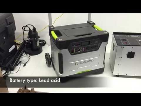 Fuel-less (Solar Power) Generator Review: Lion Energy L1500, Goal Zero Yeti 1250, Perfect Power 1800