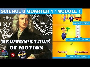 Grade 8 Science Quarter 1, Module 1-2 : Newton's Laws of Motion and Concepts of force MELC Based