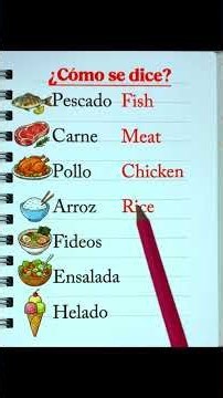 VOCABULARIO BÁSICO EN INGLÉS – APRENDE INGLÉS PARA PRINCIPIANTES 📖🇺🇸🤩 #ingles #aprenderingles