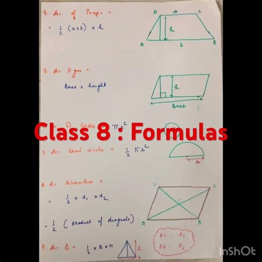Class 8 Formulas # maths # class 8th # Basic